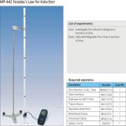 MP-442 Faraday_s Law for Induction(0).jpg